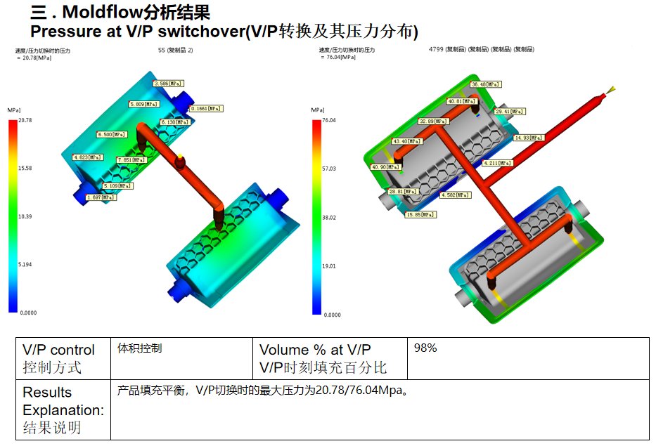 尊龙凯时人生就是博(中国游)AG旗舰厅入口