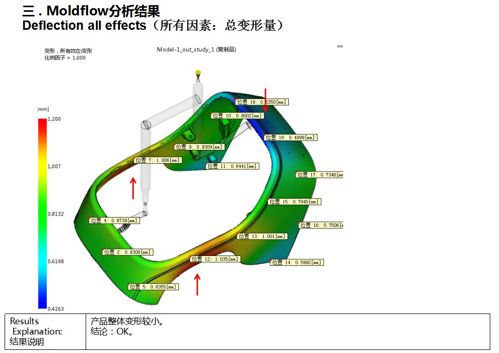 尊龙凯时人生就是博(中国游)AG旗舰厅入口