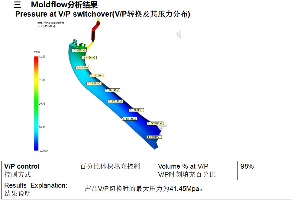 尊龙凯时人生就是博(中国游)AG旗舰厅入口