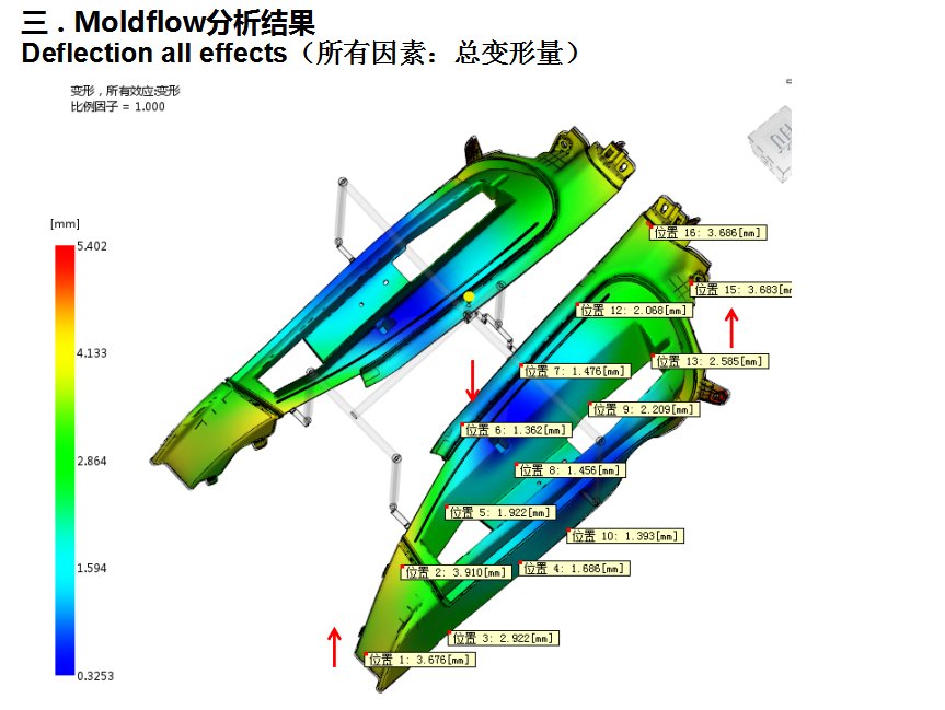 尊龙凯时人生就是博(中国游)AG旗舰厅入口