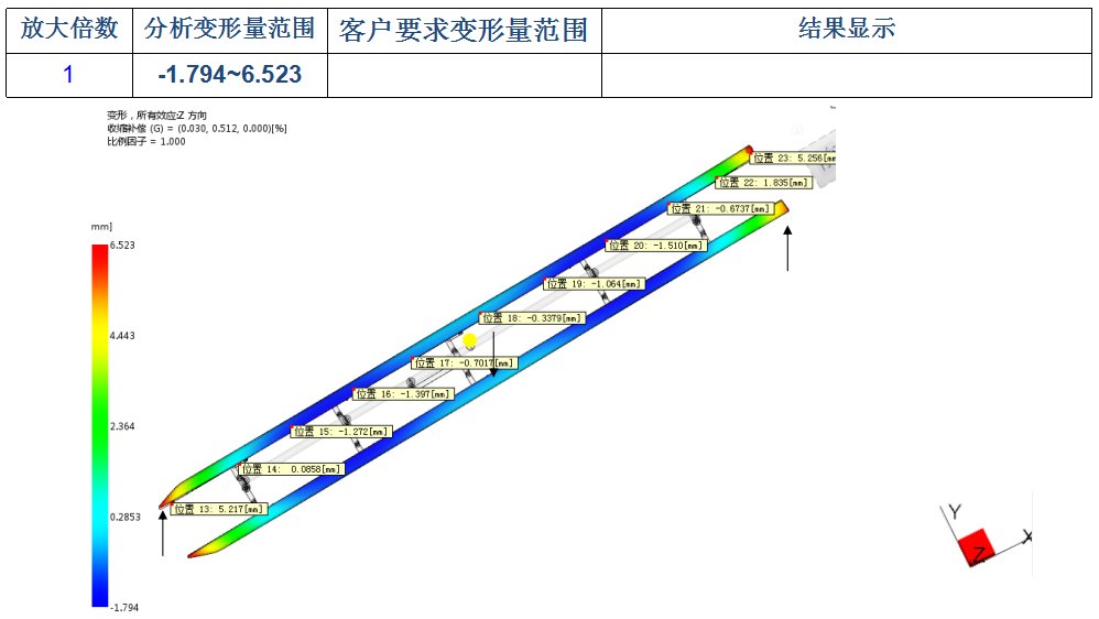 尊龙凯时人生就是博(中国游)AG旗舰厅入口