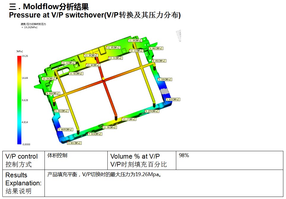 尊龙凯时人生就是博(中国游)AG旗舰厅入口