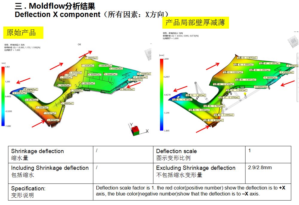 尊龙凯时人生就是博(中国游)AG旗舰厅入口