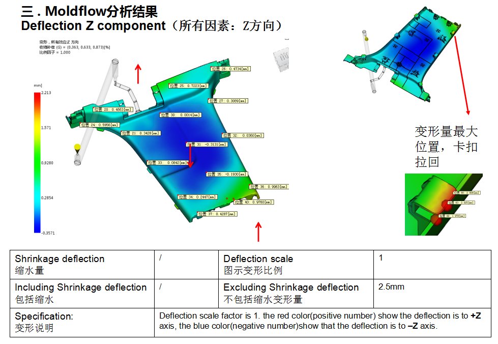 尊龙凯时人生就是博(中国游)AG旗舰厅入口