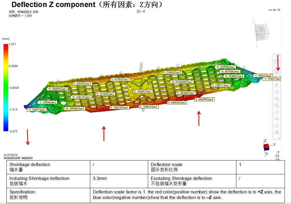 尊龙凯时人生就是博(中国游)AG旗舰厅入口